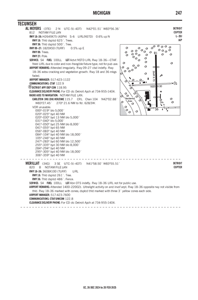 AL MEYERS - Airport Diagram