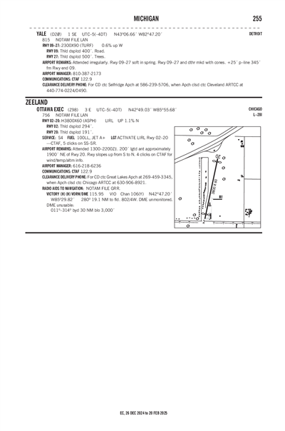 OTTAWA EXEC - Airport Diagram