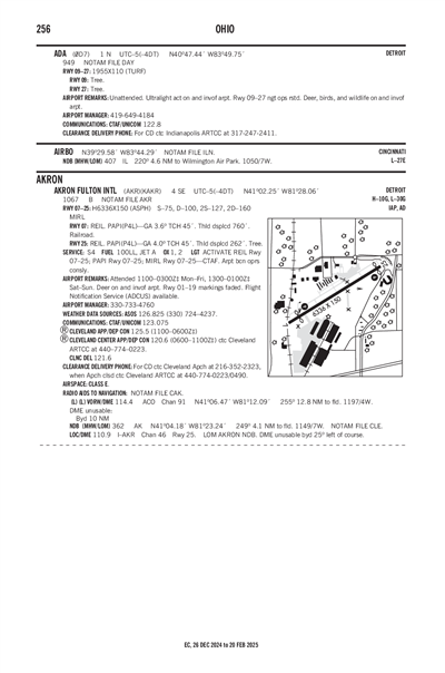 ADA - Airport Diagram