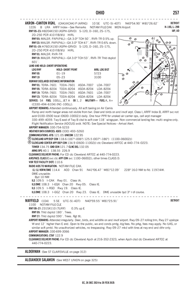 MAYFIELD - Airport Diagram