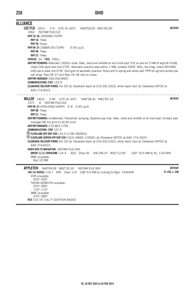 LEE FLD - Airport Diagram