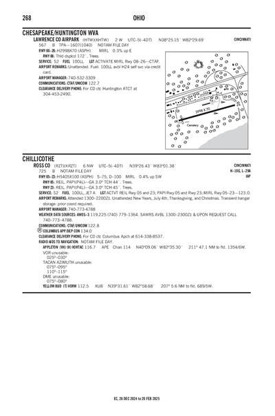 ROSS COUNTY - Airport Diagram