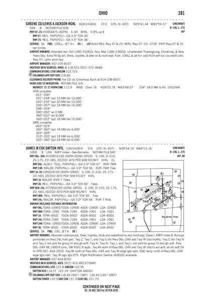 GREENE COUNTY/LEWIS A JACKSON RGNL - Airport Diagram