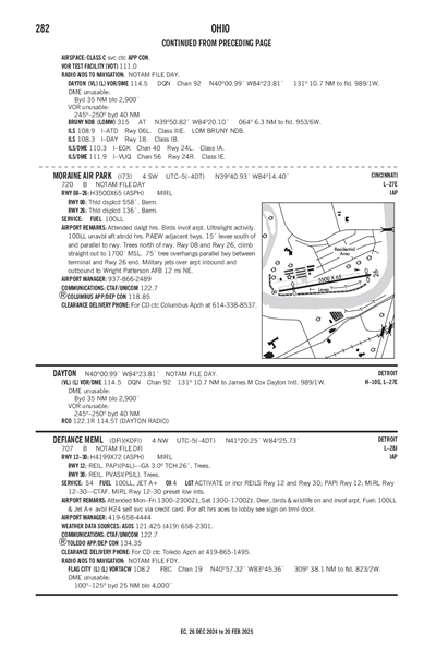 MORAINE AIR PARK - Airport Diagram