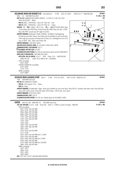 DELAWARE MUNI/JIM MOORE FLD - Airport Diagram