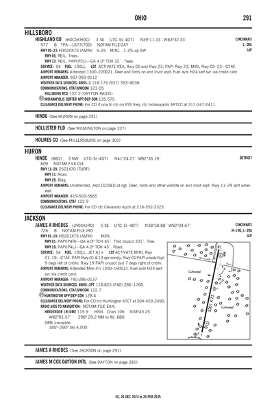 HIGHLAND COUNTY - Airport Diagram