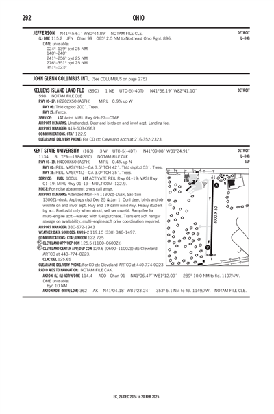 KELLEYS ISLAND LAND FLD - Airport Diagram