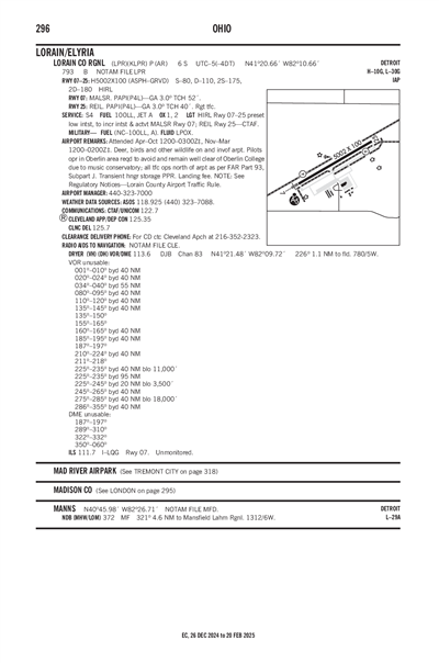 LORAIN COUNTY RGNL - Airport Diagram