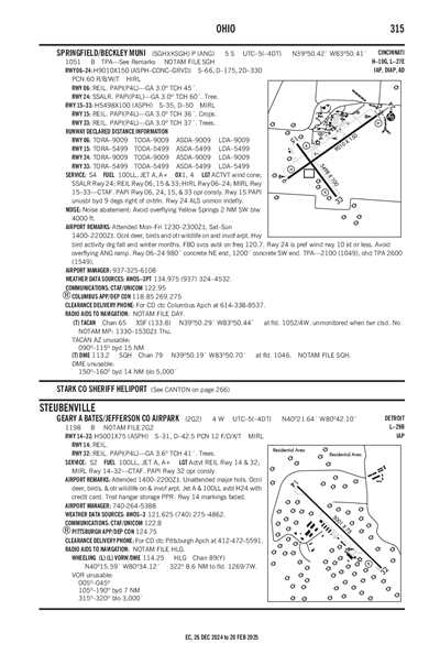 GEARY A BATES/JEFFERSON COUNTY AIRPARK - Airport Diagram