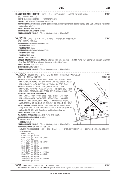 SEAGATE HELISTOP - Airport Diagram