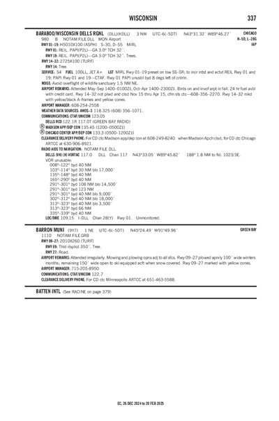 BARABOO/WISCONSIN DELLS RGNL - Airport Diagram