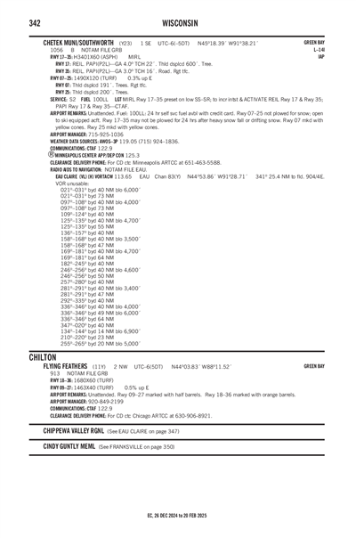 CHETEK MUNI/SOUTHWORTH - Airport Diagram