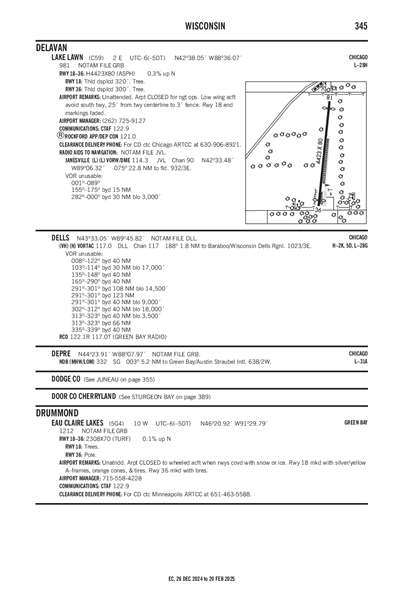 EAU CLAIRE LAKES - Airport Diagram