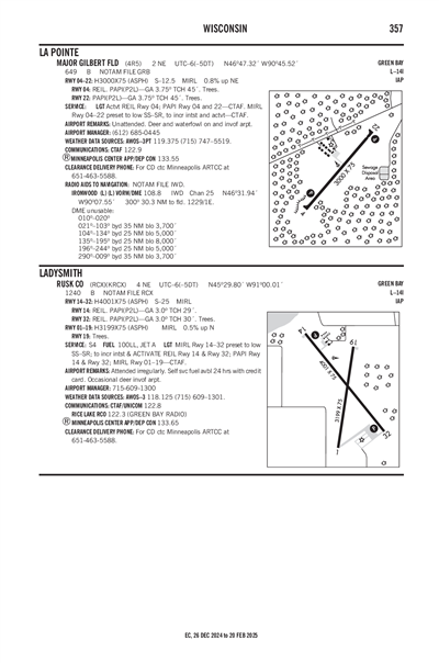 RUSK COUNTY - Airport Diagram