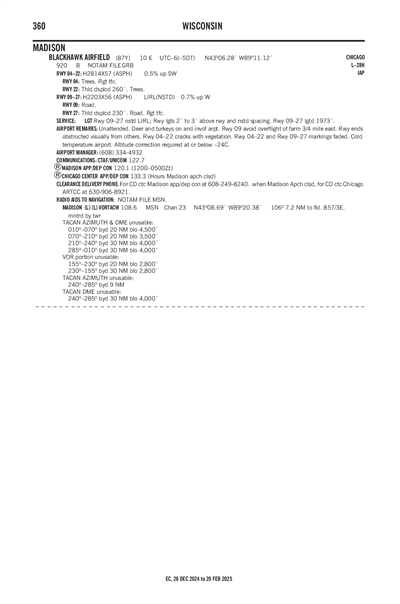 BLACKHAWK AIRFIELD - Airport Diagram