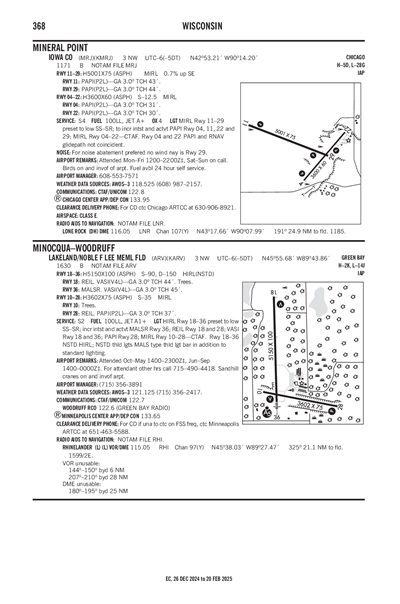 IOWA COUNTY - Airport Diagram