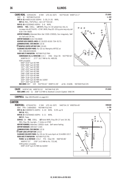 INGERSOLL - Airport Diagram