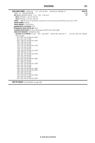 NEILLSVILLE MUNI - Airport Diagram