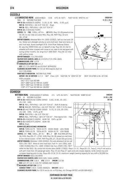 L O SIMENSTAD MUNI - Airport Diagram