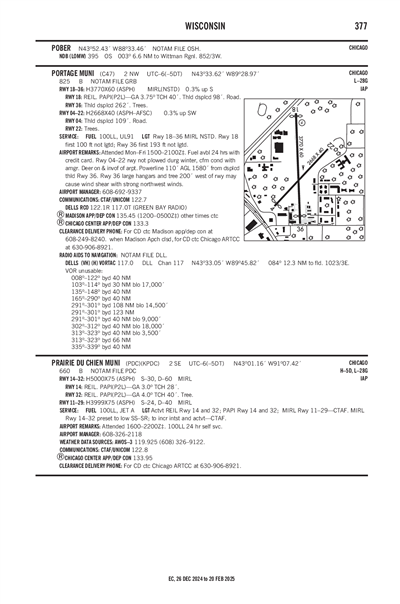 PORTAGE MUNI - Airport Diagram