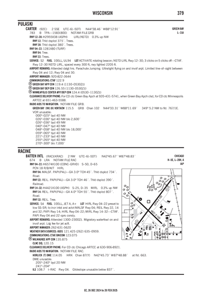 CARTER - Airport Diagram