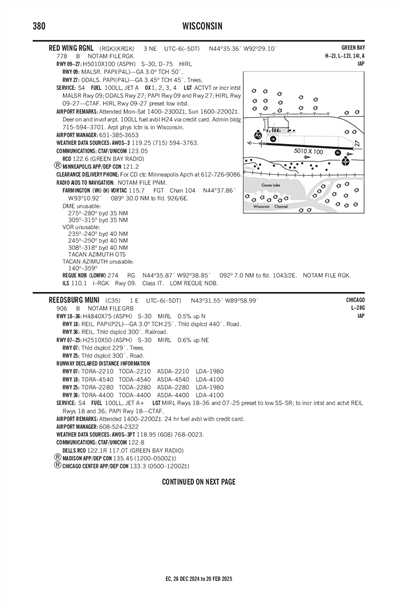 REEDSBURG MUNI - Airport Diagram