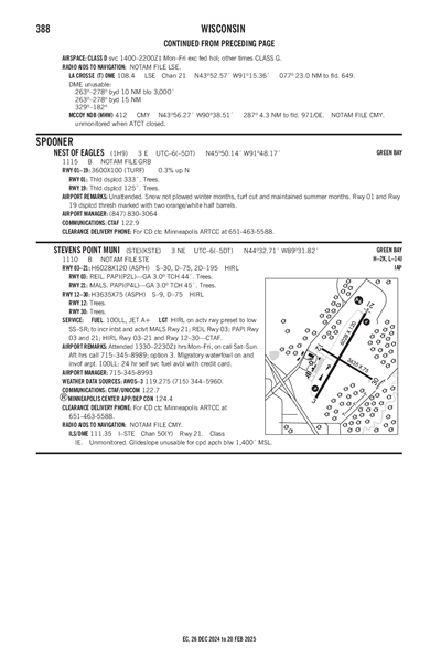 STEVENS POINT MUNI - Airport Diagram