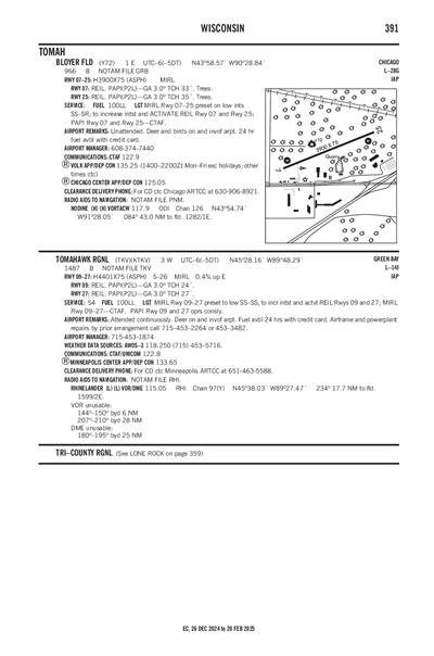 TOMAHAWK RGNL - Airport Diagram