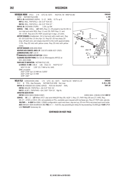 VIROQUA MUNI - Airport Diagram