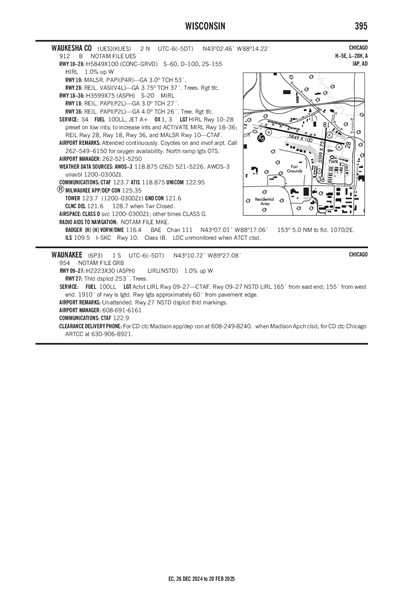 WAUNAKEE - Airport Diagram