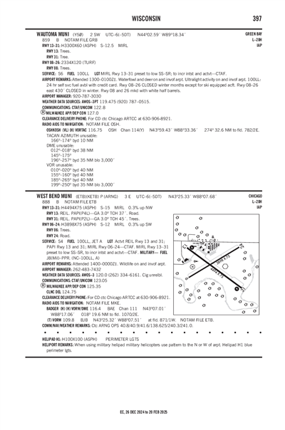 WEST BEND MUNI - Airport Diagram