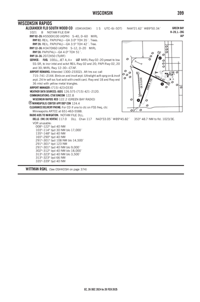 ALEXANDER FLD SOUTH WOOD COUNTY - Airport Diagram