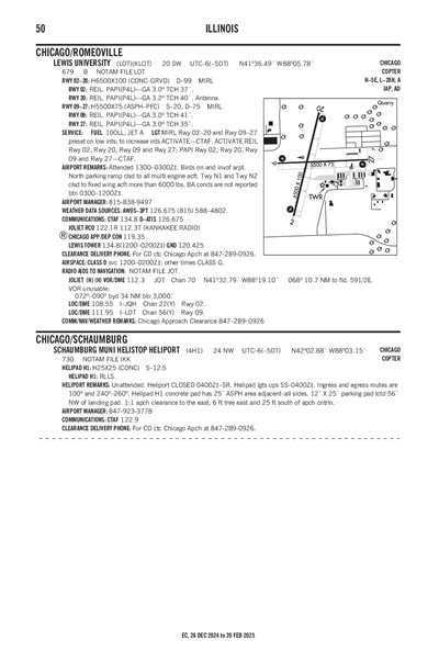 SCHAUMBURG MUNI HELISTOP - Airport Diagram