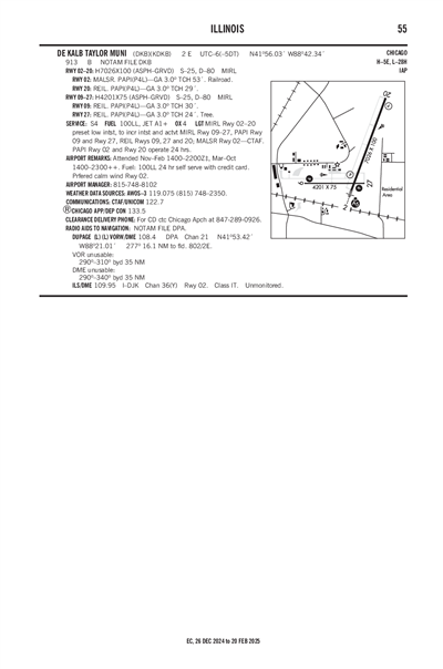 DE KALB TAYLOR MUNI - Airport Diagram