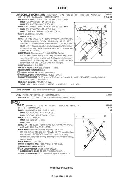 LAWRENCEVILLE-VINCENNES INTL - Airport Diagram