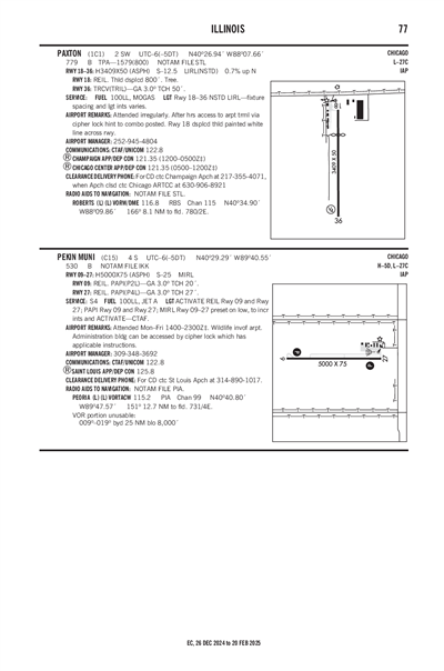 PEKIN MUNI - Airport Diagram