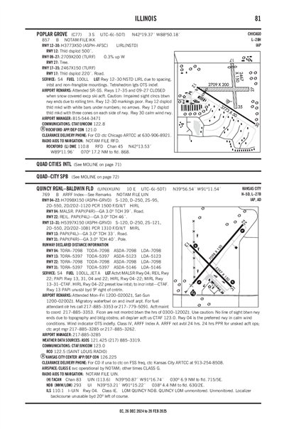 POPLAR GROVE - Airport Diagram