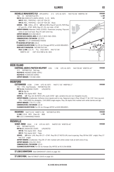 SCHUY-RUSH - Airport Diagram