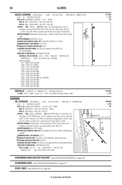 SALEM-LECKRONE - Airport Diagram