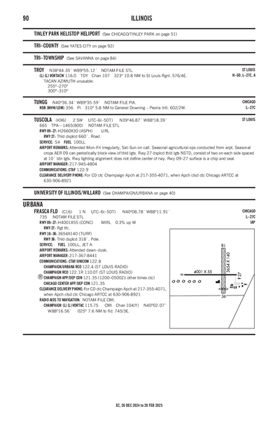 FRASCA FLD - Airport Diagram