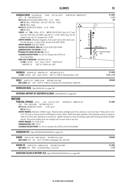 VANDALIA MUNI - Airport Diagram