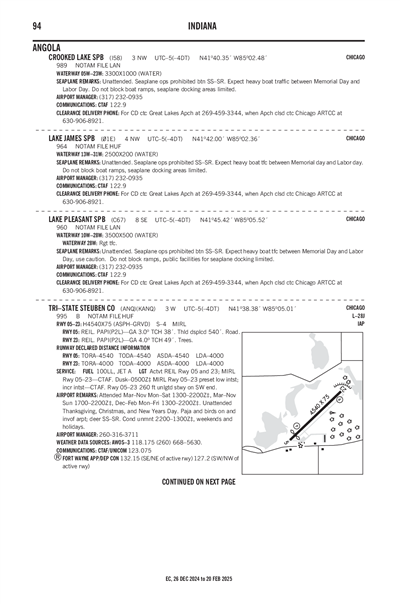 TRI-STATE STEUBEN COUNTY - Airport Diagram