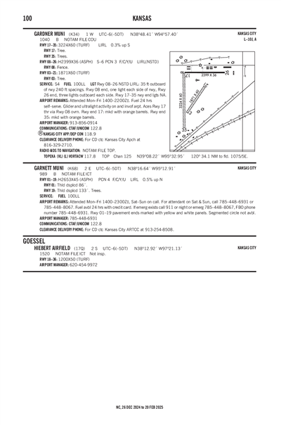 GARDNER MUNI - Airport Diagram