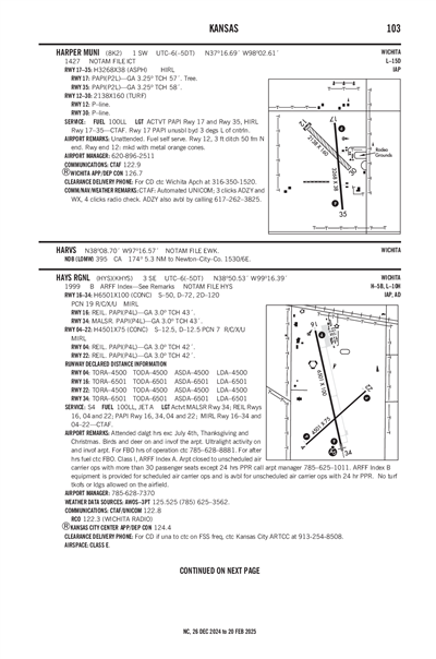 HARPER MUNI - Airport Diagram