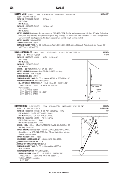 HORTON MUNI - Airport Diagram