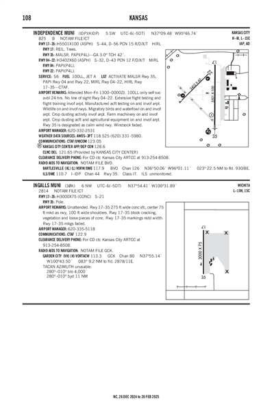 INGALLS MUNI - Airport Diagram