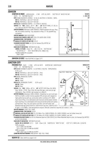 FREEMAN FLD - Airport Diagram