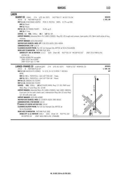 KEARNY COUNTY - Airport Diagram