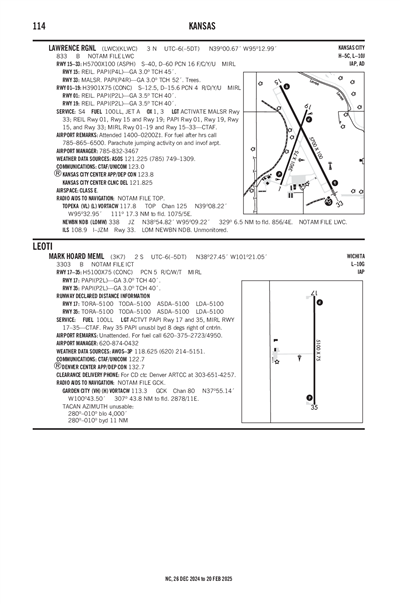 MARK HOARD MEML - Airport Diagram