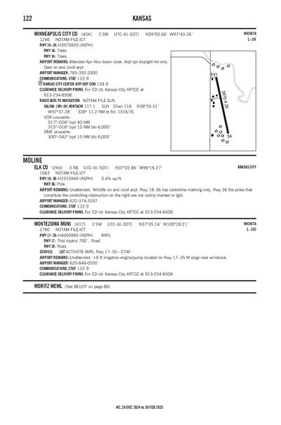 ELK COUNTY - Airport Diagram